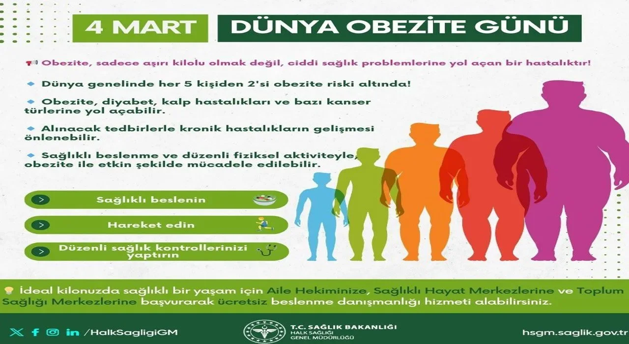 Osmaniye’de obeziteye karşı ücretsiz danışmanlık hizmeti